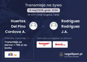 Huertas Del Pino Cordova A. - Rodriguez Rodriguez J.A. gdzie oglądać?