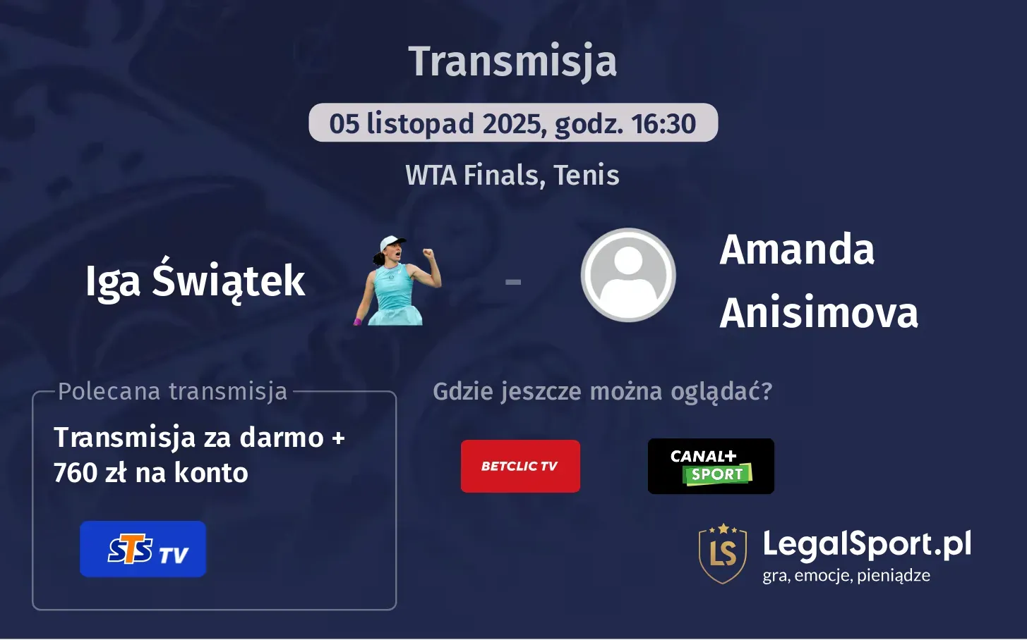 Iga Świątek - Amanda Anisimova Transmisje