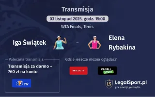 Iga Świątek - Elena Rybakina gdzie oglądać?