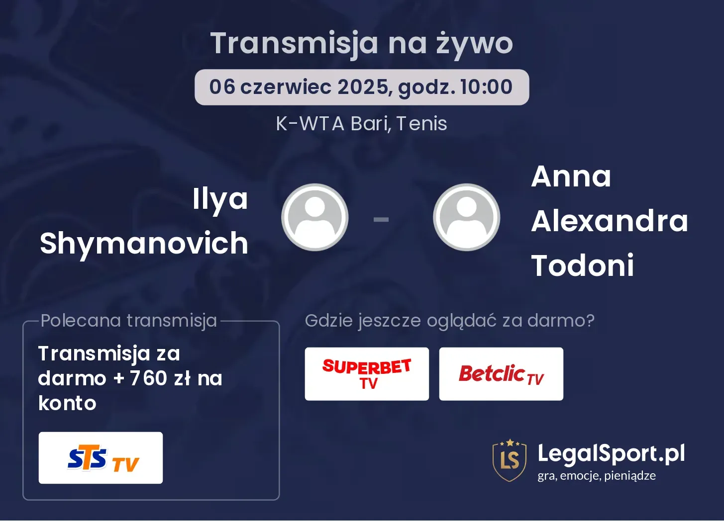 Ilya Shymanovich - Anna Alexandra Todoni gdzie oglądać?