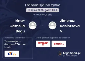 Irina-Camelia Begu - Jimenez Kasintseva V. gdzie oglądać?