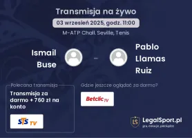 Ismail Buse - Pablo Llamas Ruiz gdzie oglądać?