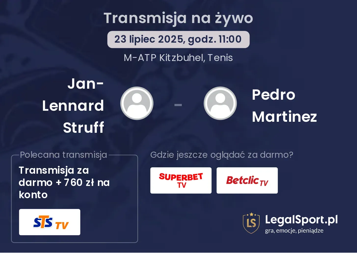 Jan-Lennard Struff - Pedro Martinez gdzie oglądać?