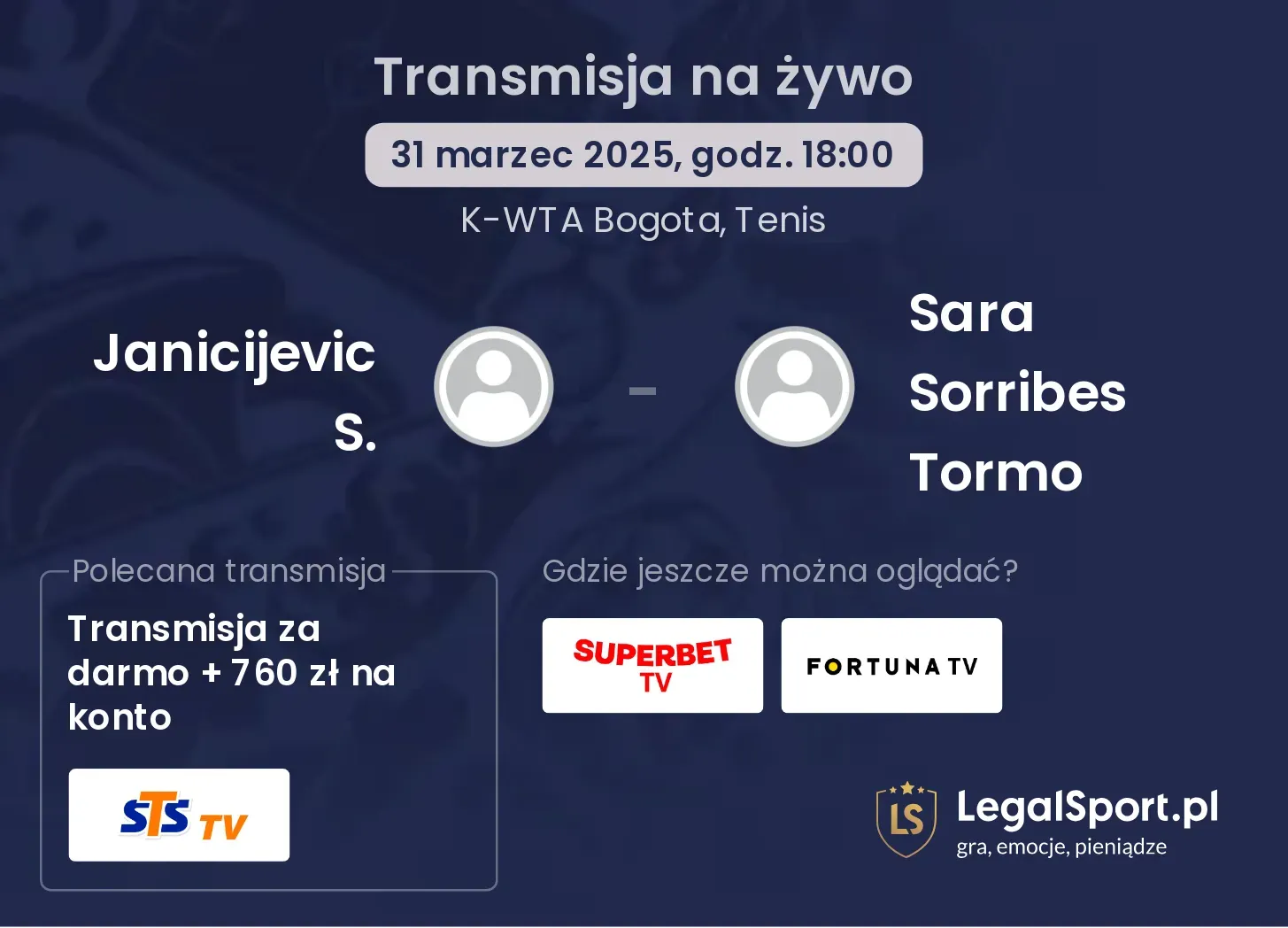 Janicijevic S. - Sara Sorribes Tormo gdzie oglądać transmisję?