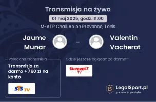 Jaume Munar - Valentin Vacherot gdzie oglądać transmisję?