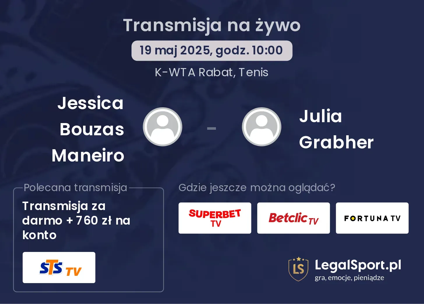 Jessica Bouzas Maneiro - Julia Grabher gdzie oglądać?