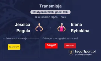 Jessica Pegula - Elena Rybakina gdzie oglądać? (29.01)