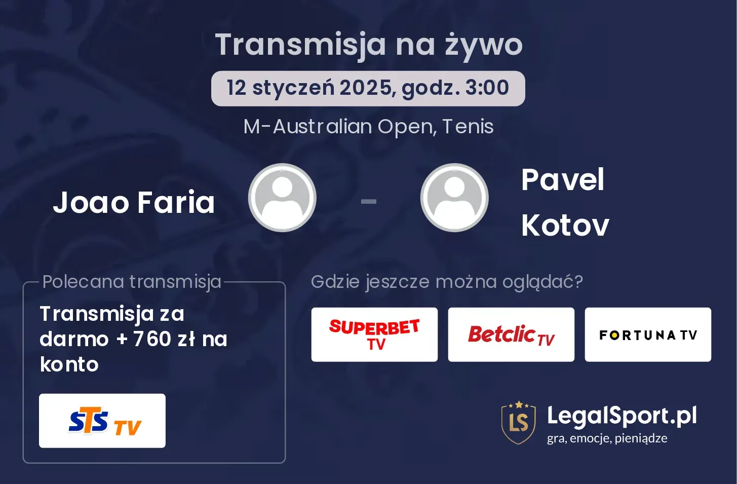 Joao Faria - Pavel Kotov gdzie oglądać?