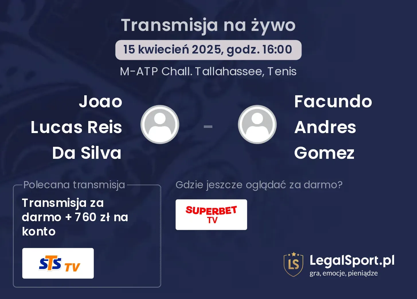 Joao Lucas Reis Da Silva - Facundo Andres Gomez gdzie oglądać?