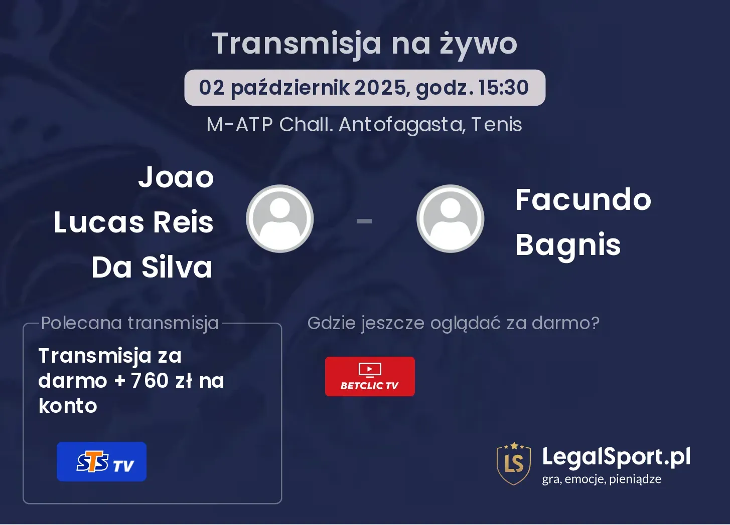 Joao Lucas Reis Da Silva - Facundo Bagnis transmisja na żywo