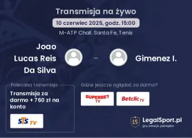 Joao Lucas Reis Da Silva - Gimenez I. gdzie oglądać?