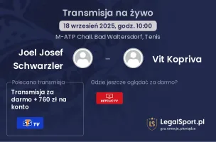 Joel Josef Schwarzler - Vit Kopriva gdzie oglądać?