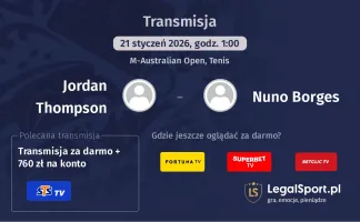 Jordan Thompson - Nuno Borges gdzie oglądać? (21.01)