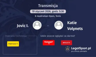 Jovic I. - Katie Volynets gdzie oglądać? (19.01)