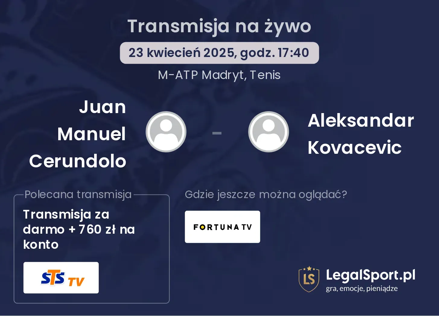 Juan Manuel Cerundolo - Aleksandar Kovacevic transmisja na żywo