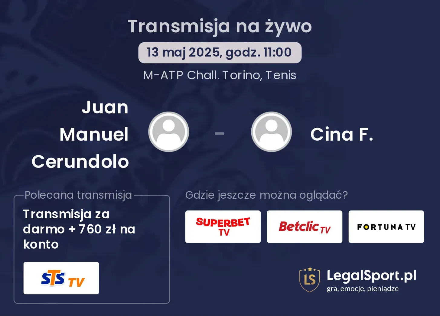 Juan Manuel Cerundolo - Cina F. gdzie oglądać?