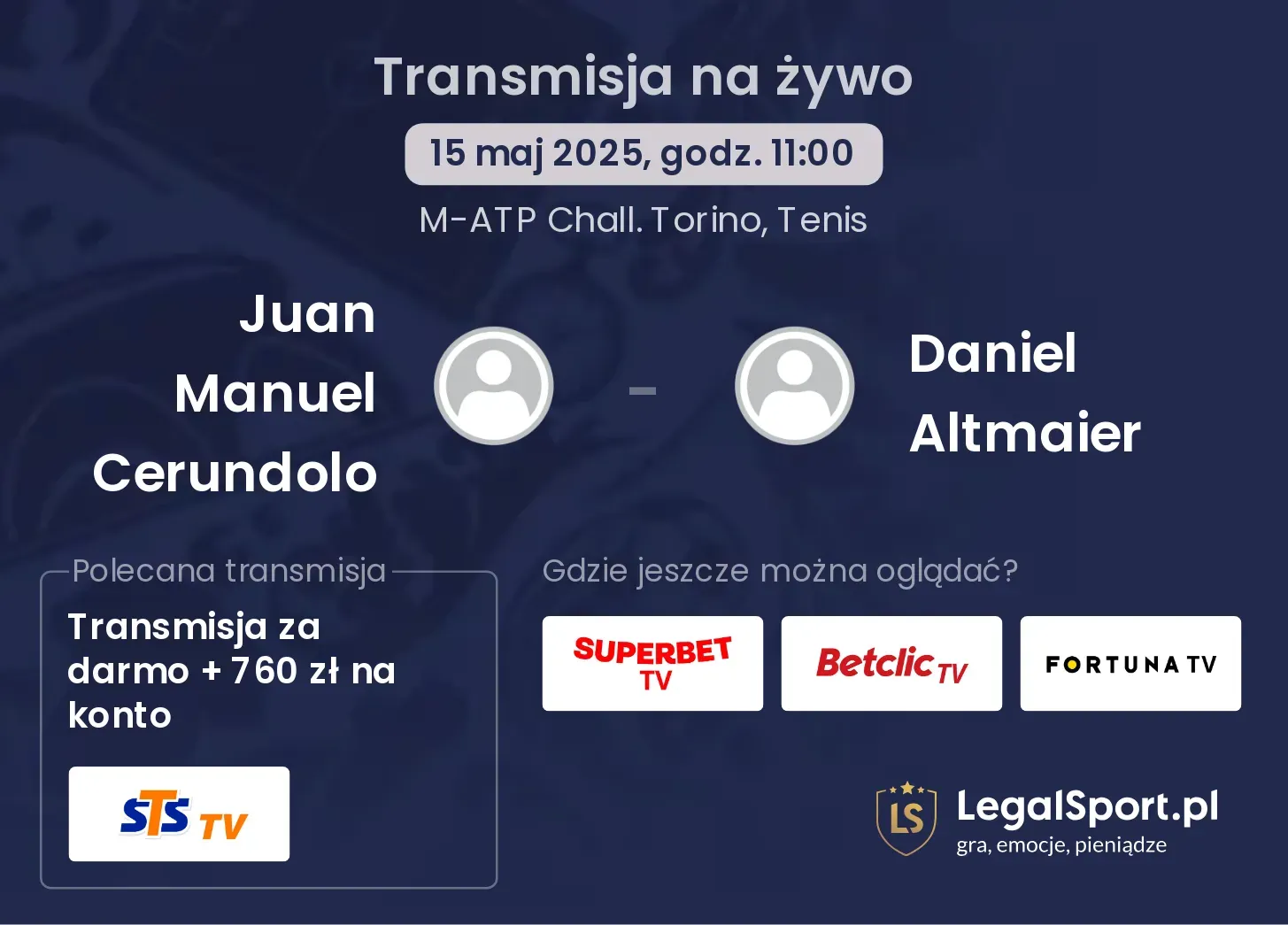 Juan Manuel Cerundolo - Daniel Altmaier transmisja na żywo