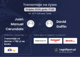 Juan Manuel Cerundolo - David Goffin gdzie oglądać?