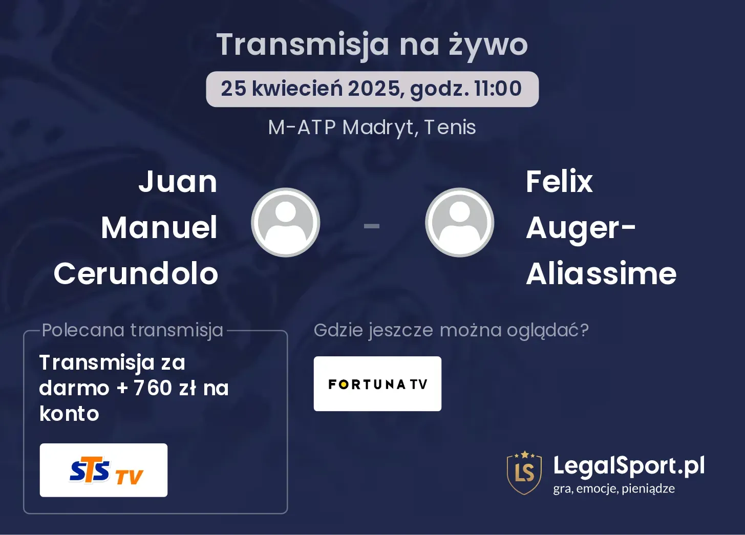 Juan Manuel Cerundolo - Felix Auger-Aliassime gdzie oglądać?