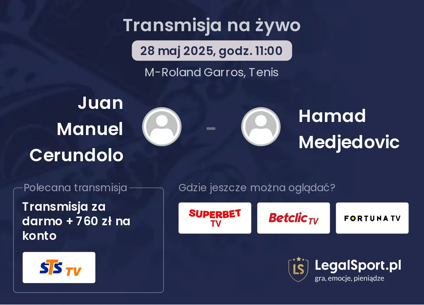 Juan Manuel Cerundolo - Hamad Medjedovic gdzie oglądać?