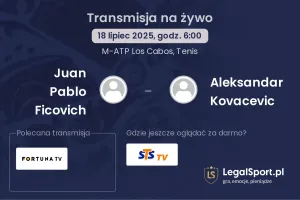 Juan Pablo Ficovich - Aleksandar Kovacevic gdzie oglądać?