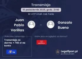 Juan Pablo Varillas - Gonzalo Bueno gdzie oglądać?