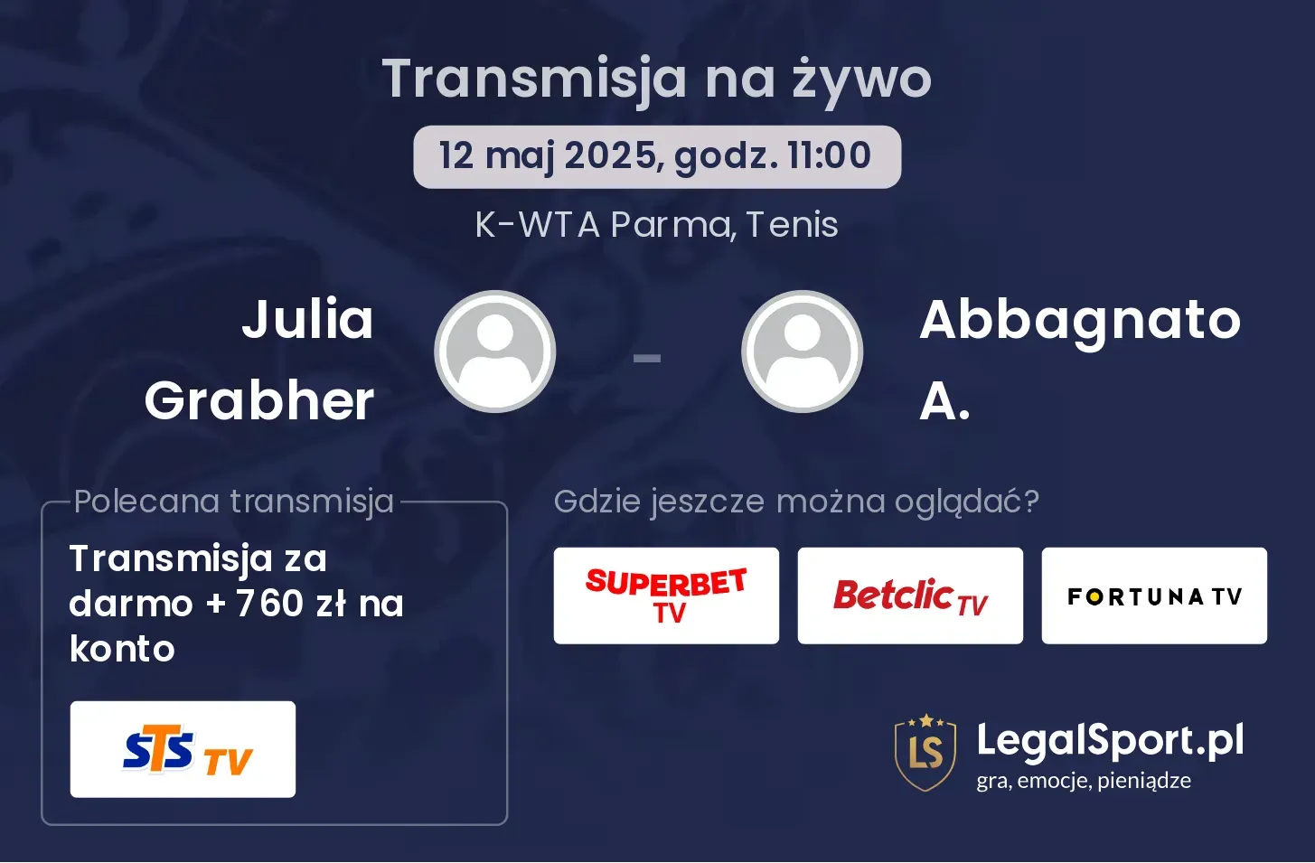 Julia Grabher - Abbagnato A. gdzie oglądać?