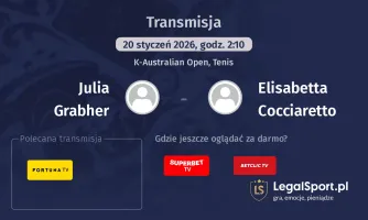 Julia Grabher - Elisabetta Cocciaretto gdzie oglądać? (20.01)