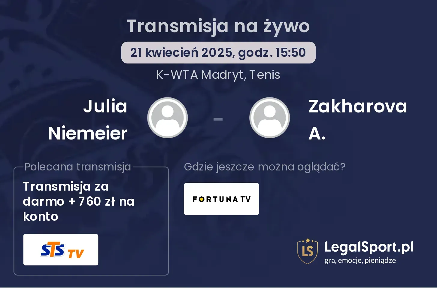 Julia Niemeier - Zakharova A. gdzie oglądać?