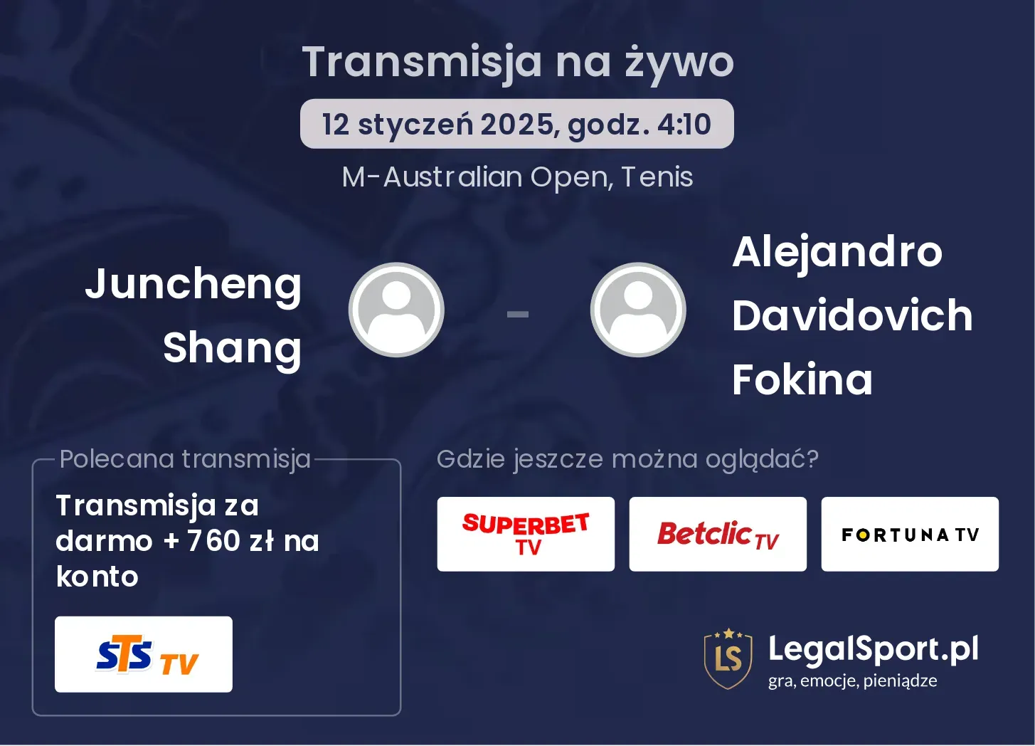 Juncheng Shang - Alejandro Davidovich Fokina gdzie oglądać?