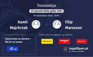 Kamil Majchrzak - Filip Marozsan gdzie oglądać? (21.01)