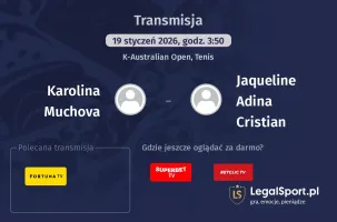 Karolina Muchova - Jaqueline Adina Cristian gdzie oglądać? (19.01)