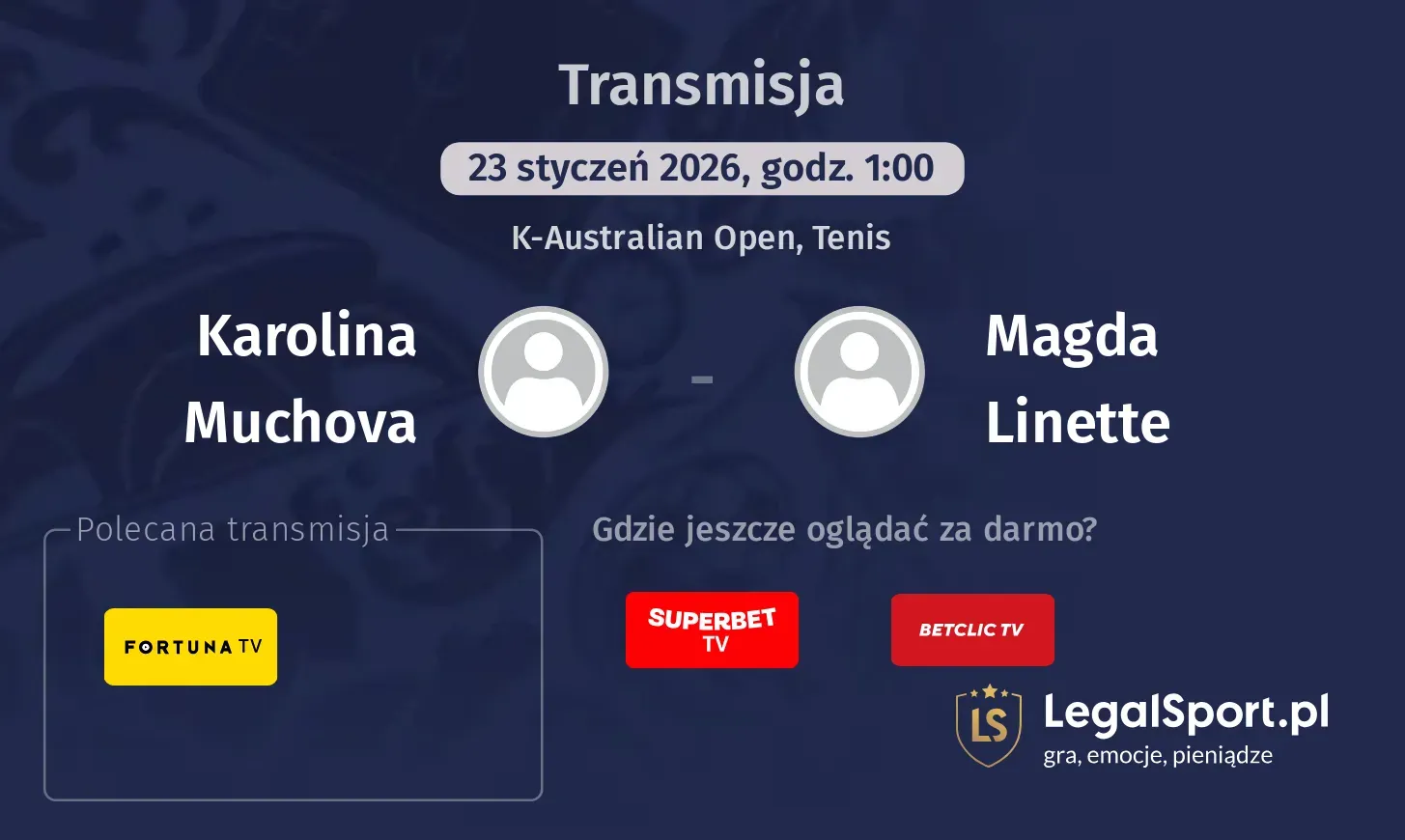Karolina Muchova - Magda Linette Transmisje