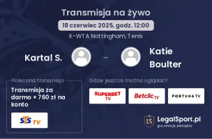 Kartal S. - Katie Boulter gdzie oglądać?