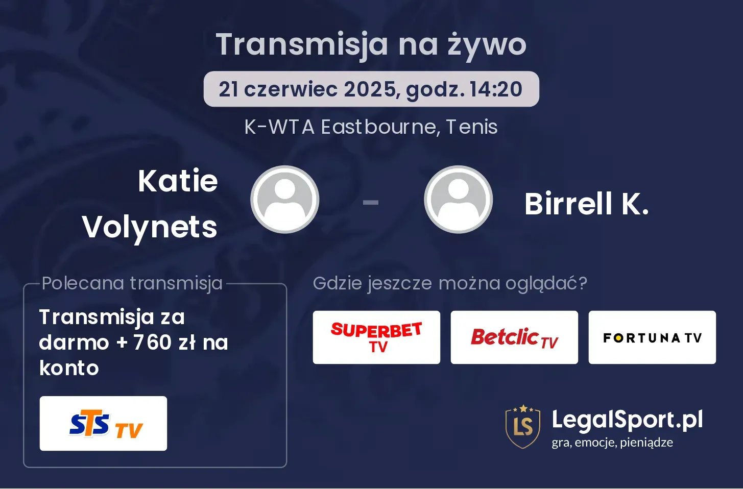 Katie Volynets - Birrell K. gdzie oglądać?
