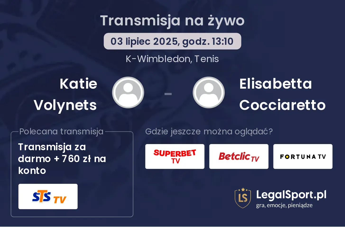 Katie Volynets - Elisabetta Cocciaretto transmisja na żywo