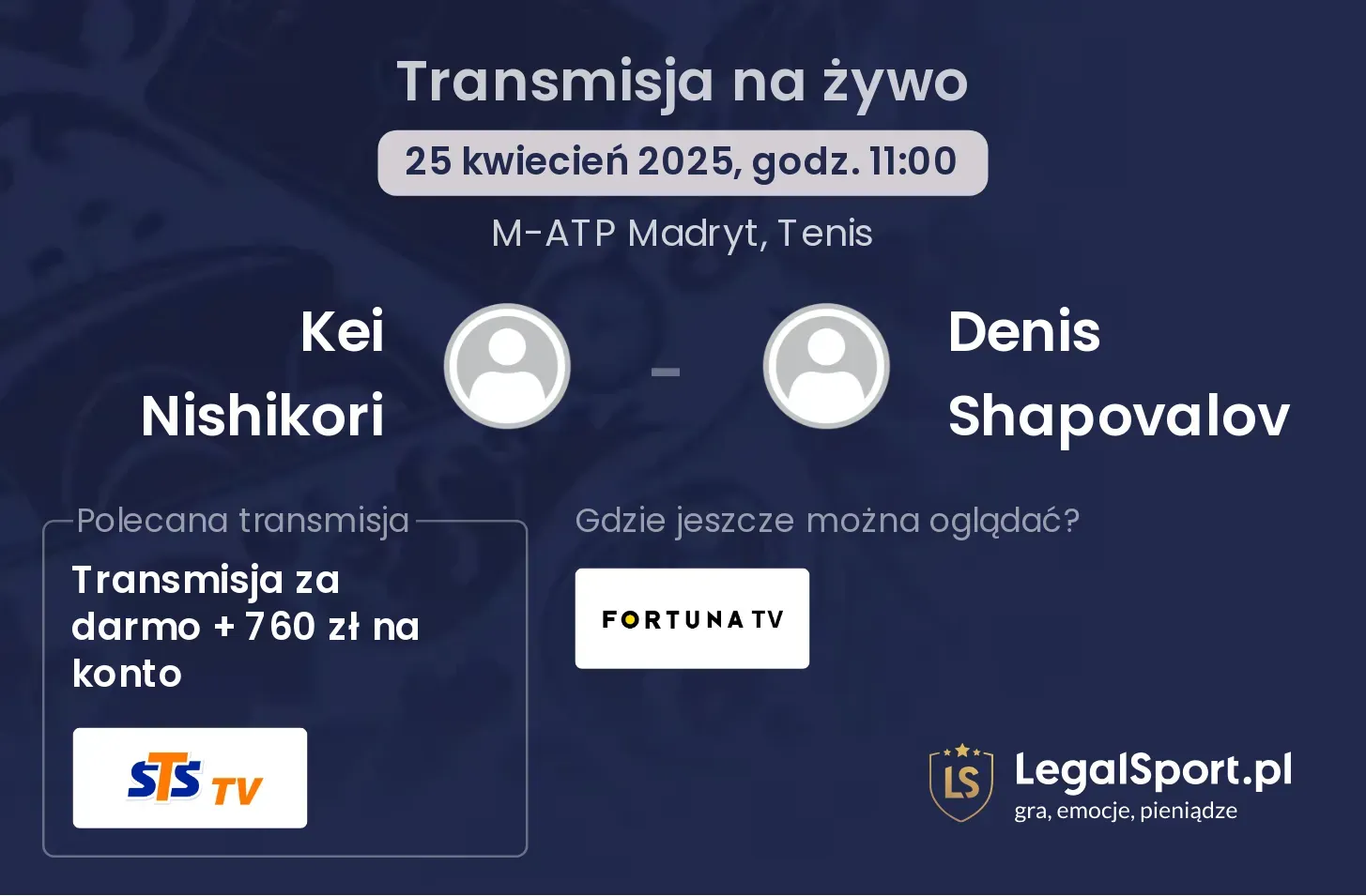Kei Nishikori - Denis Shapovalov gdzie oglądać?