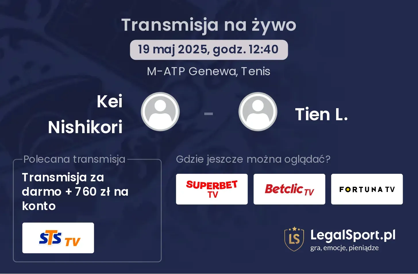 Kei Nishikori - Tien L. gdzie oglądać?
