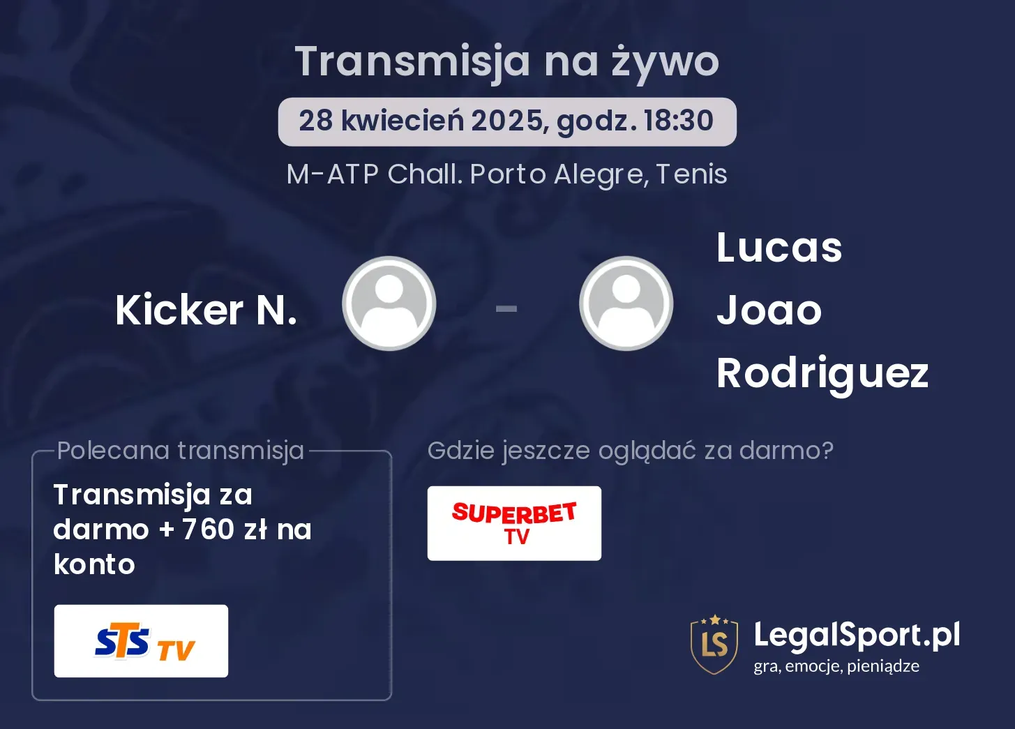 Kicker N. - Lucas Joao Rodriguez gdzie oglądać?