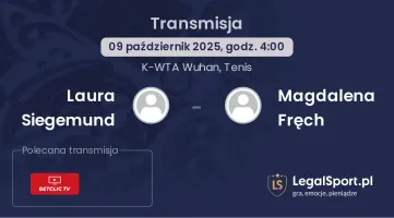 Laura Siegemund - Magdalena Fręch gdzie oglądać?