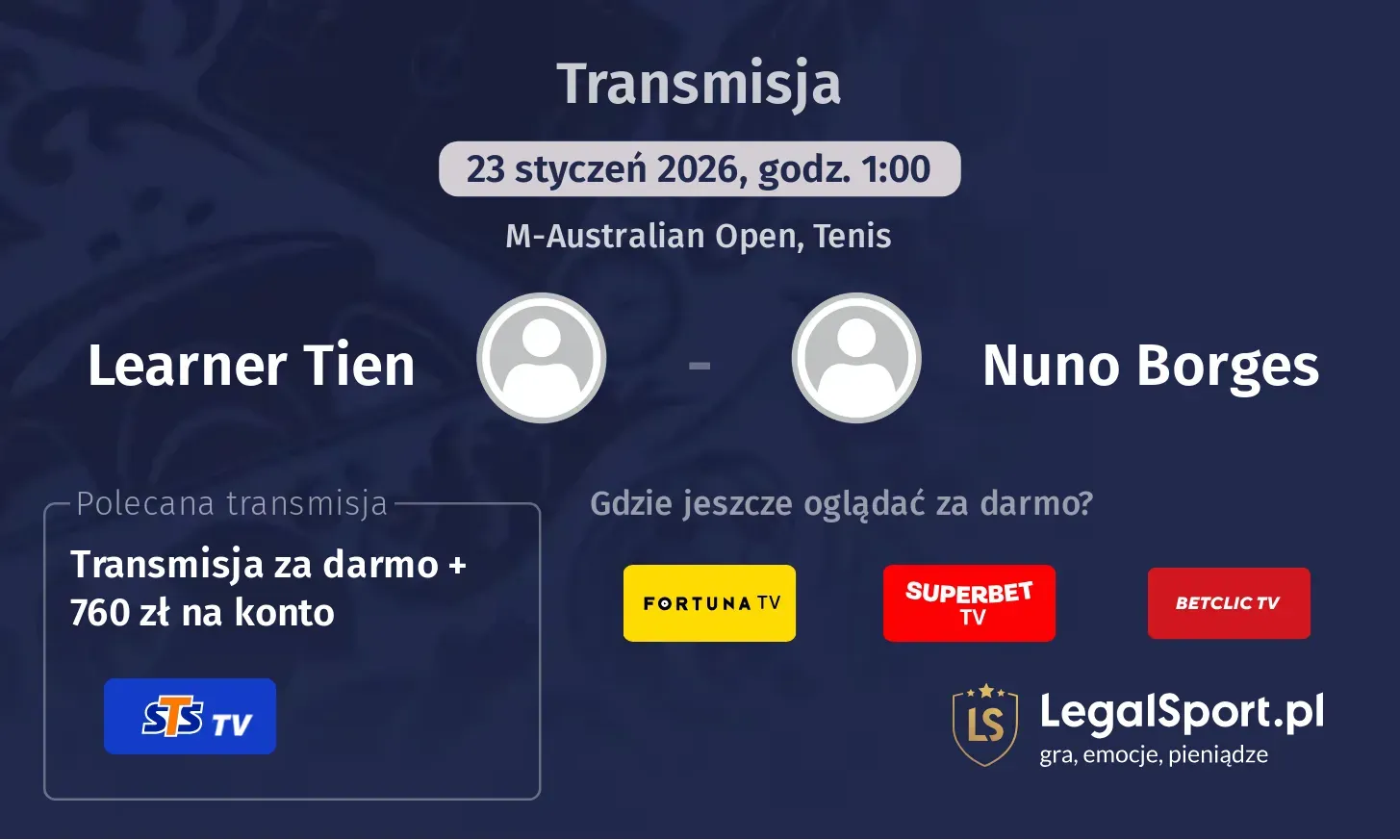 Learner Tien - Nuno Borges Transmisje