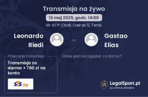 Leonardo Riedi - Gastao Elias gdzie oglądać?