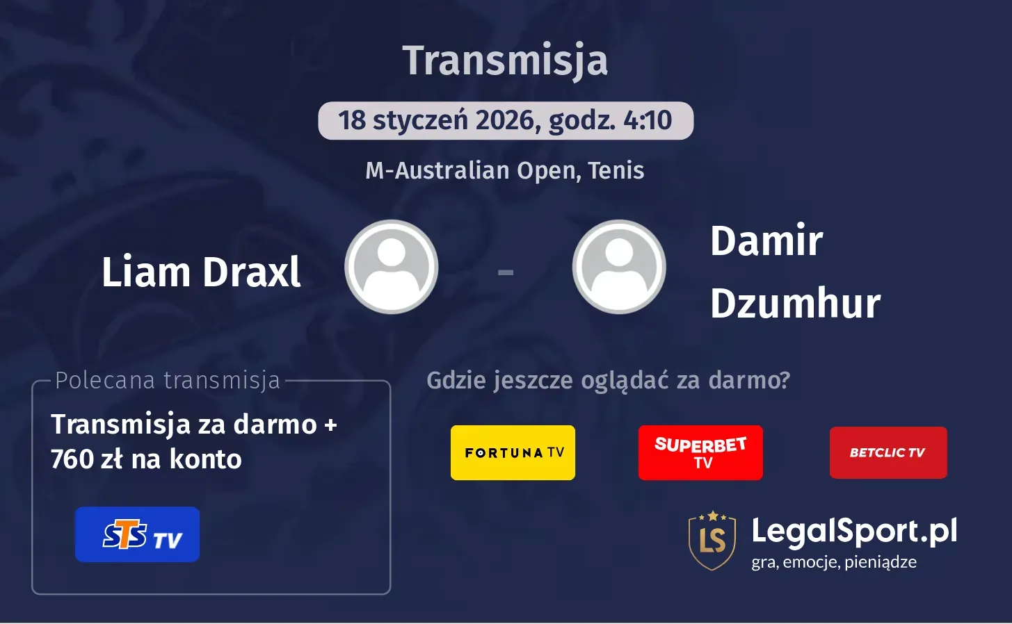 Liam Draxl - Damir Dzumhur Transmisje