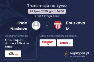 Linda Noskova - Bouzkova M. gdzie oglądać?