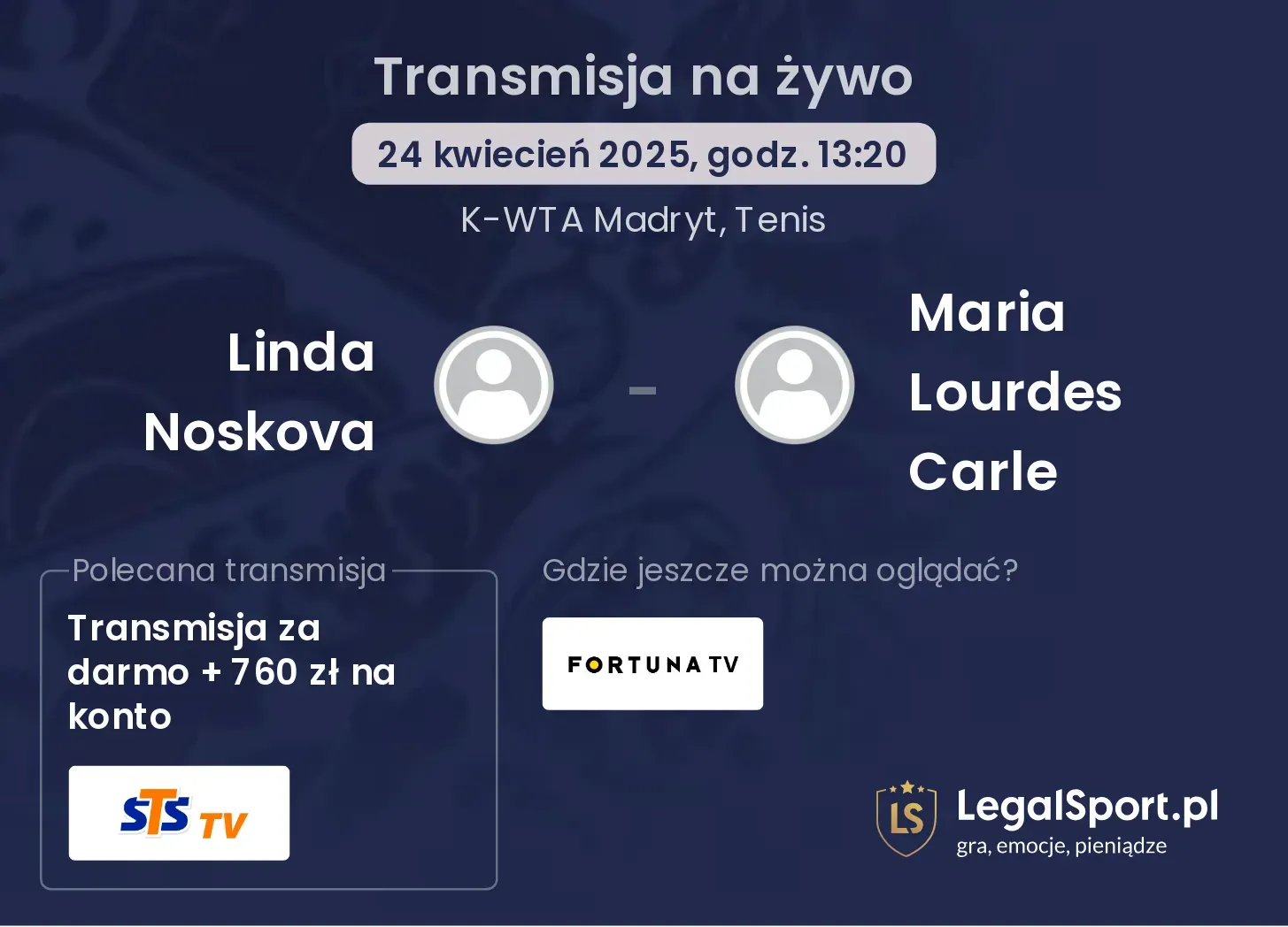 Linda Noskova - Maria Lourdes Carle gdzie oglądać?