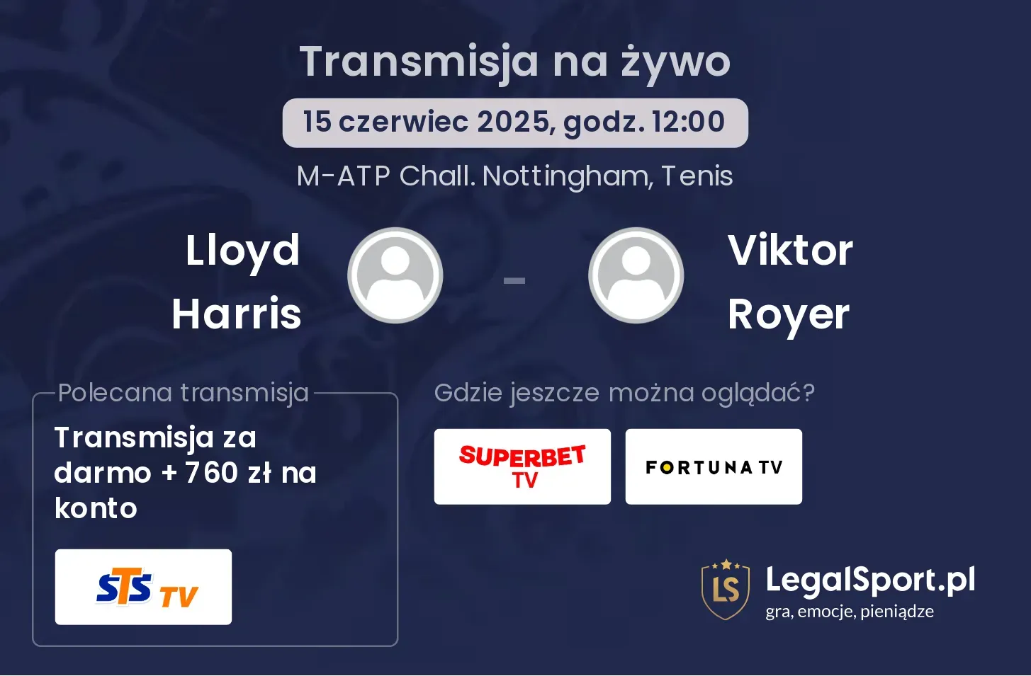 Lloyd Harris - Viktor Royer gdzie oglądać?
