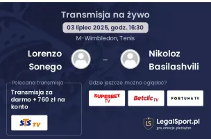 Lorenzo Sonego - Nikoloz Basilashvili gdzie oglądać?