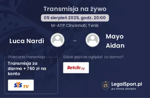 Luca Nardi - Mayo Aidan gdzie oglądać?