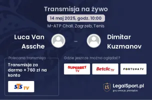 Luca Van Assche - Dimitar Kuzmanov gdzie oglądać?