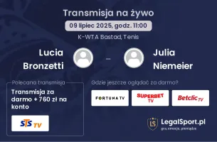 Lucia Bronzetti - Julia Niemeier gdzie oglądać?